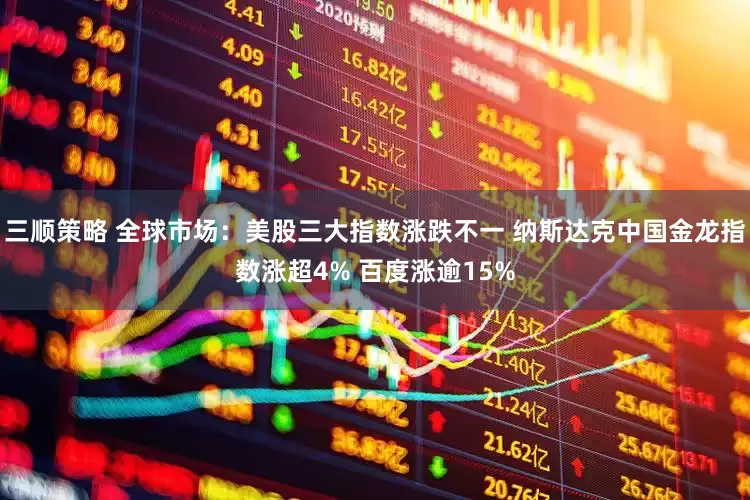 三顺策略 全球市场：美股三大指数涨跌不一 纳斯达克中国金龙指数涨超4% 百度涨逾15%